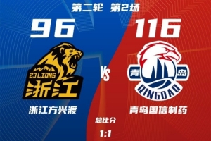 kaiyun sports-青岛力克广厦 常规赛第1连续6年在1/4决赛横扫晋级的记录终结